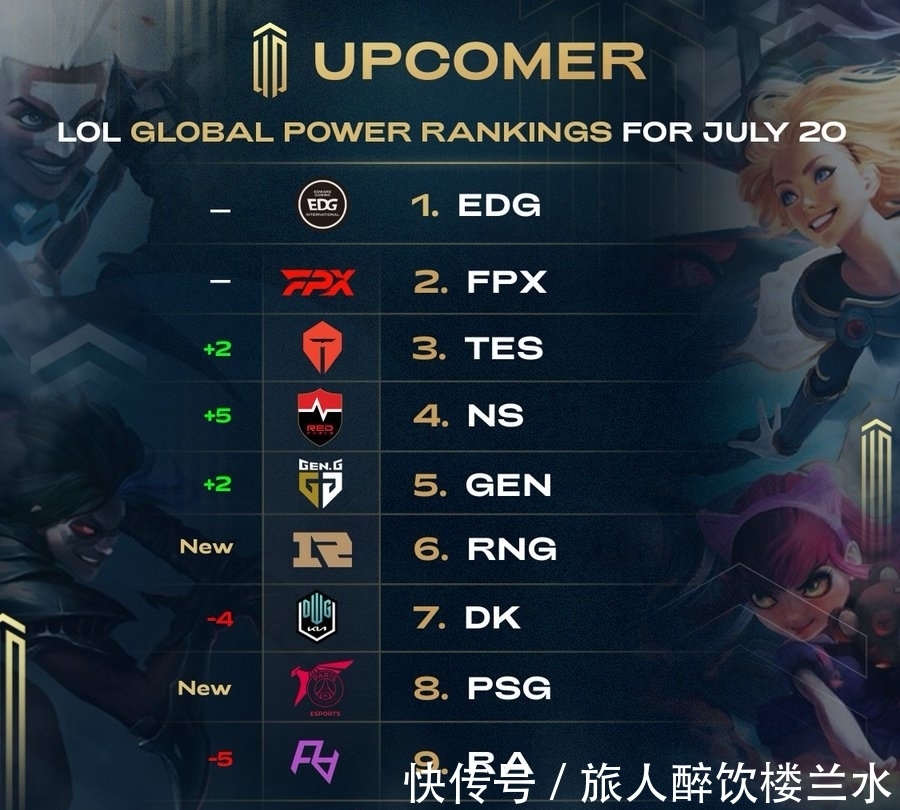 案例分析