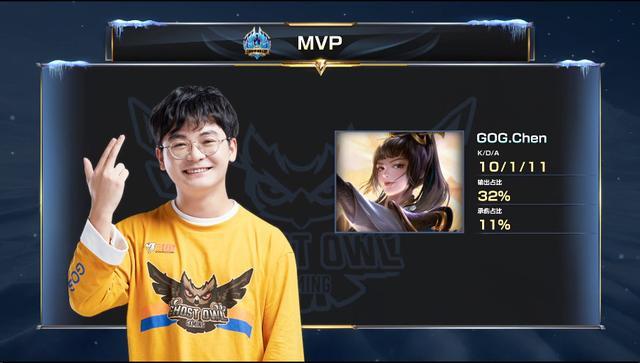 层面扮演关 层面扮演关