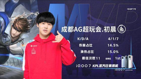 内野形成 内野形成