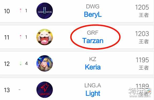 应优先识别 应优先识别